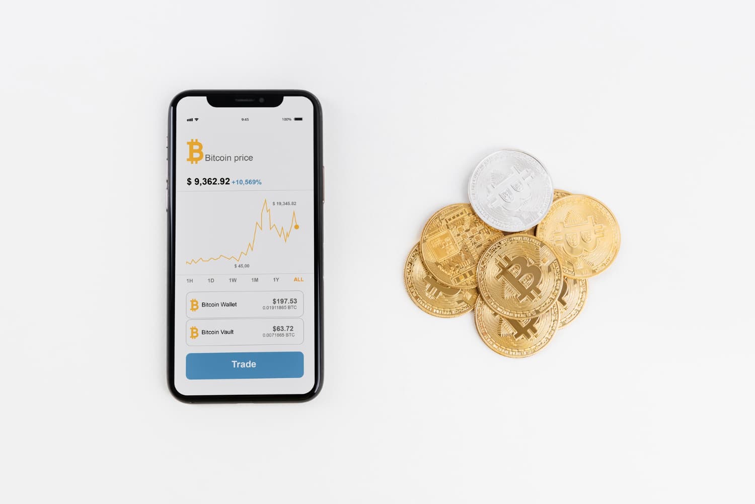 Apa Itu Volume Trading dan Kenapa Penting: Penjelasan Terlengkap untuk Investor dan Trader