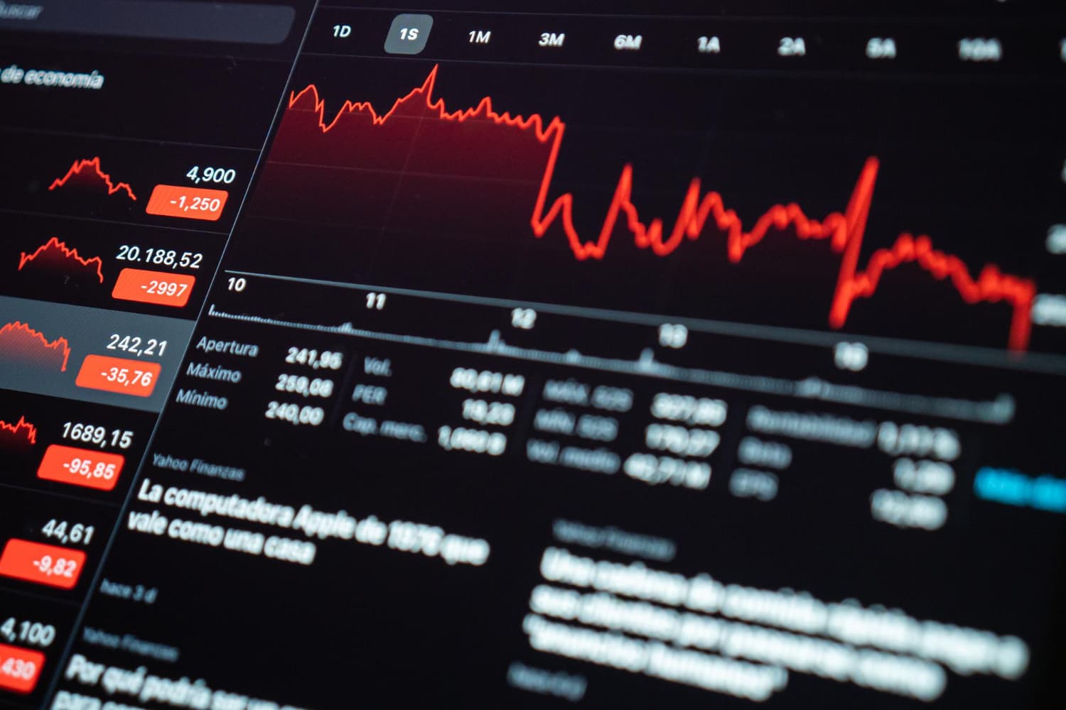 Memahami Apa Itu Valuta Asing: Pengertian, Fungsi dan Transaksi Valas