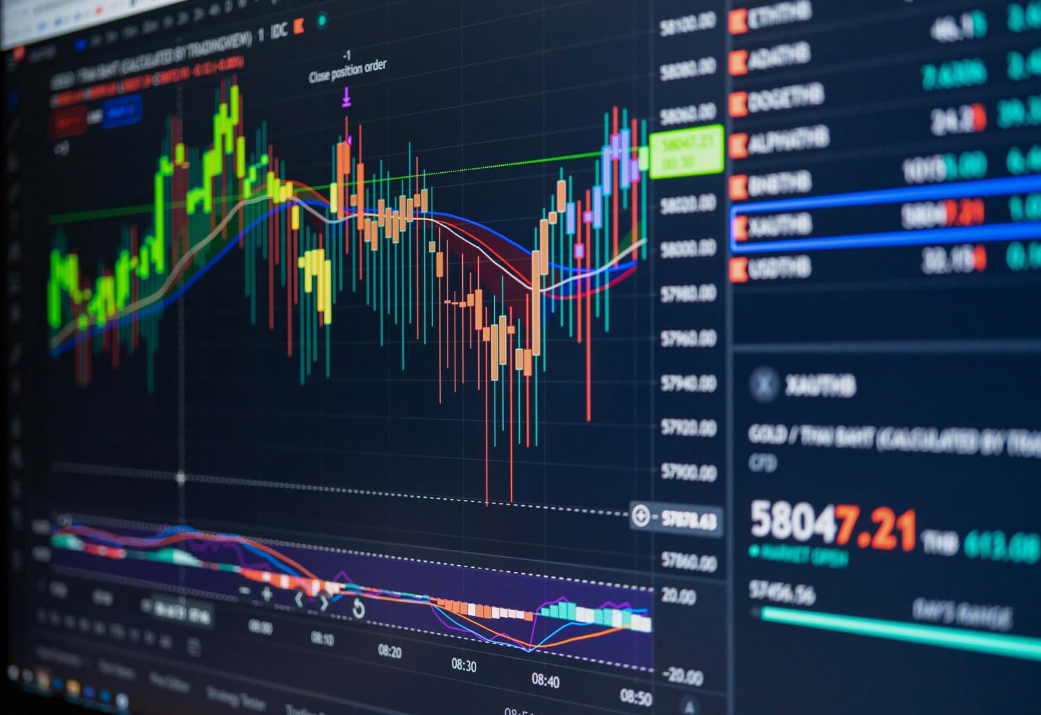 Mengenal Whitelist: Fungsi, Manfaat, dan Penerapannya dalam Dunia Kripto