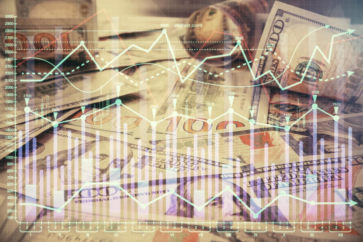 Perpetual Trading: Pengertian, Cara Kerja, Keuntungan, dan Risikonya