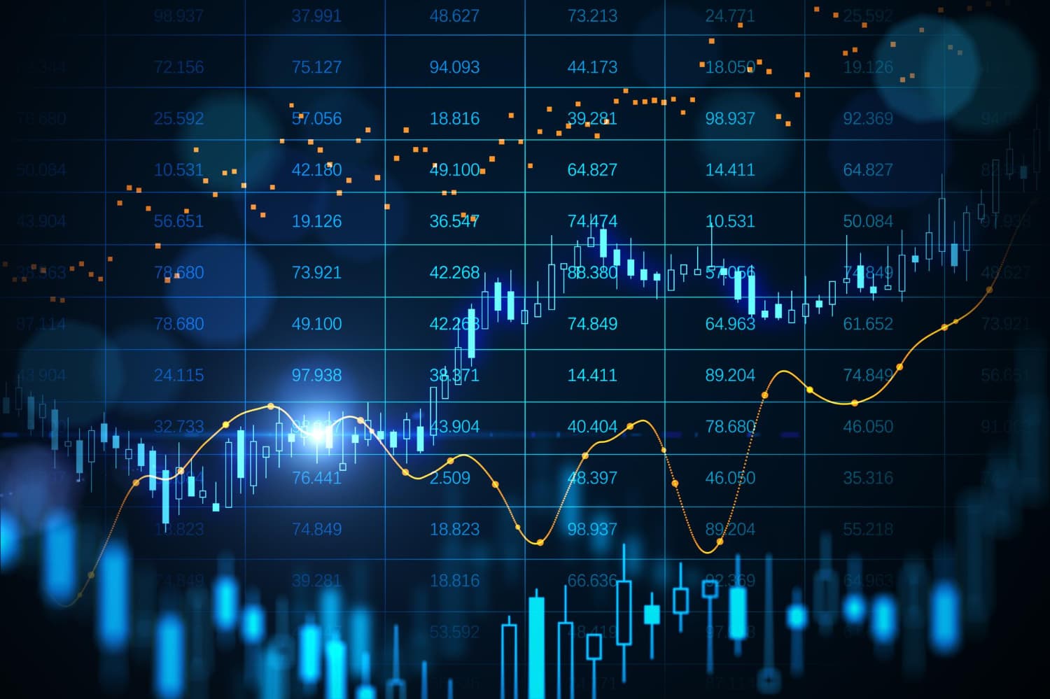 Pentingnya Menentukan Teknik Trading yang Sesuai dengan Rencana Trading Anda