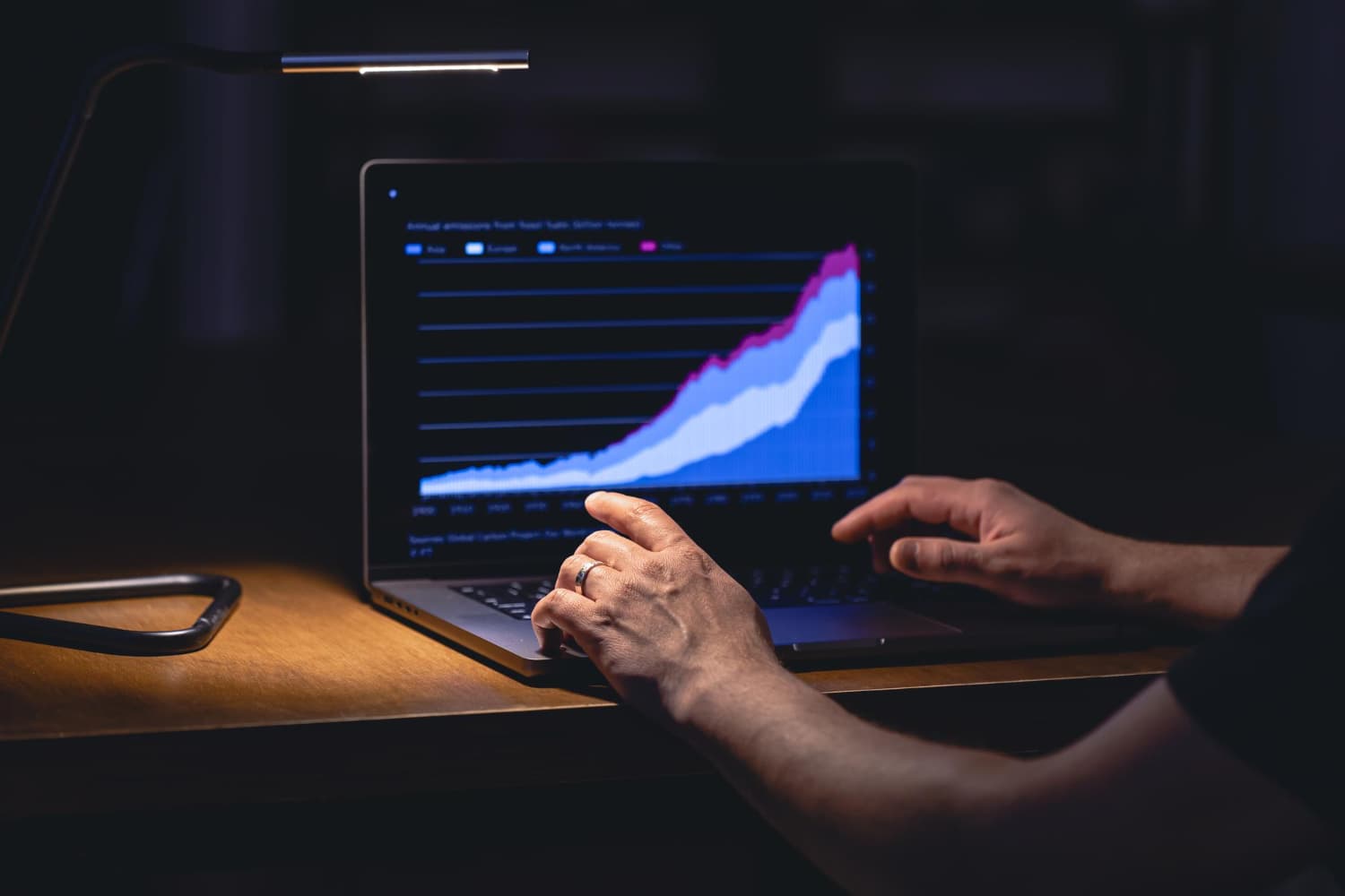 Sell Limit dan Sell Stop dalam Trading: Definisi, Penggunaan, dan Strategi Implementasi